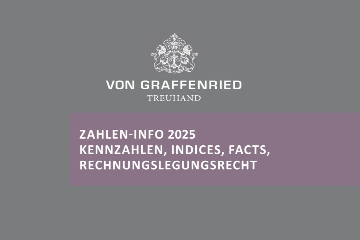 Zahlen-Info 2025